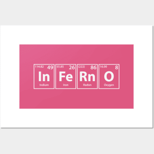 Inferno Elements Spelling Posters and Art